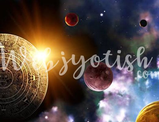 What is Astrology Meaning ?
