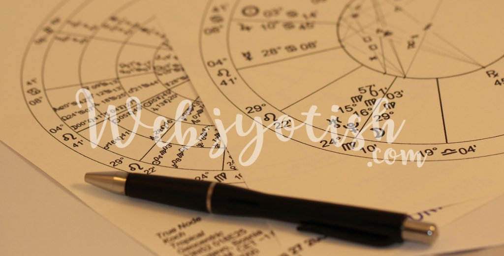 basic astrologychart